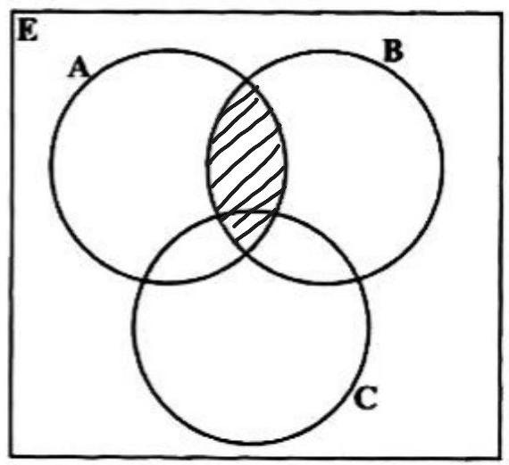 Option A