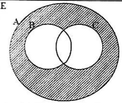 Diagram for question 1