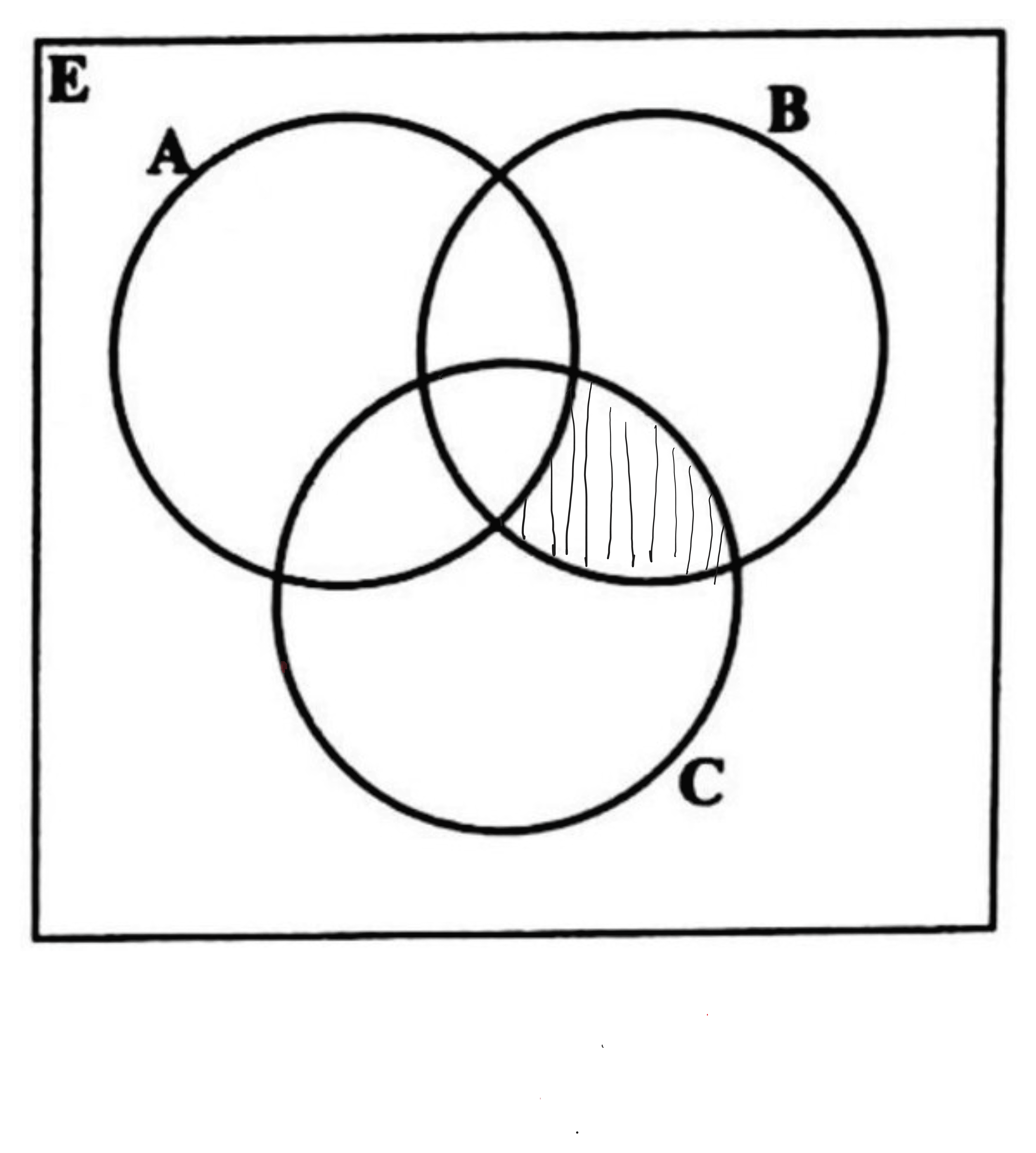 Option D