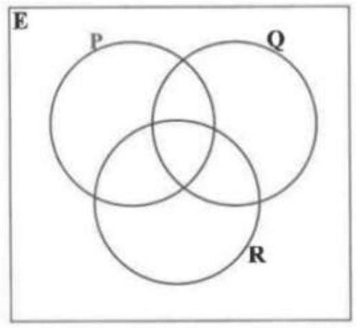 Diagram for question 1