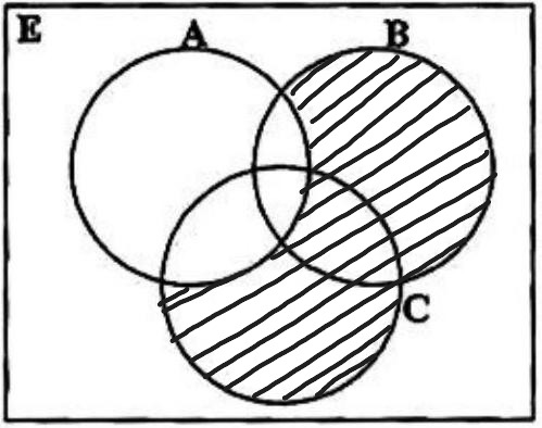 Option A