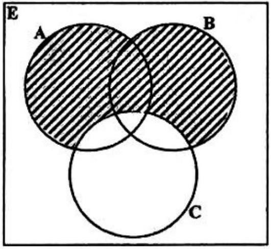 Diagram for question 1