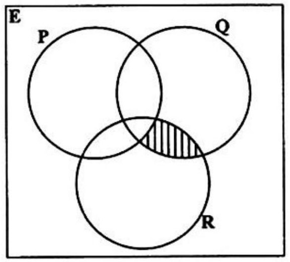 Diagram for question 1