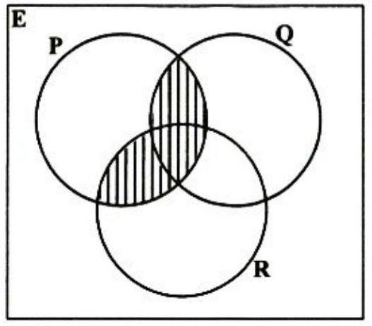 Diagram for question 1