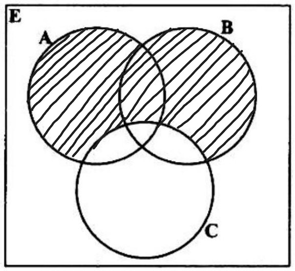 Option A