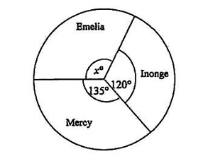 Diagram for question 16