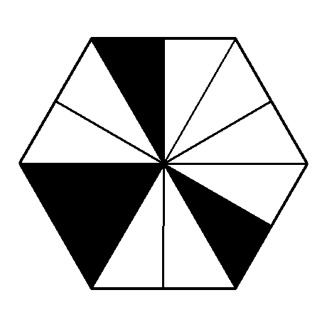 Option B
