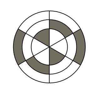 Option B