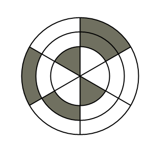 Option C
