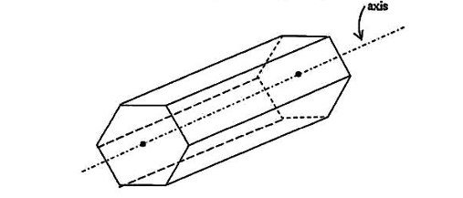 Diagram for question 34