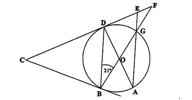 Diagram for part a