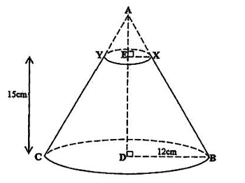 Diagram for part a