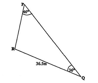 Diagram for part a