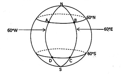 Diagram for part a