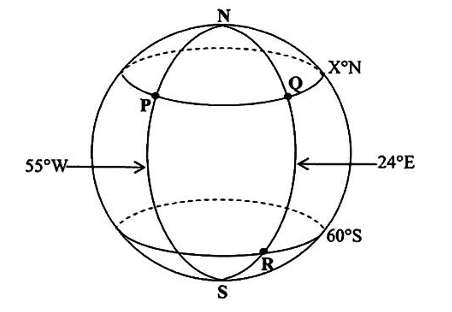 Diagram for part a