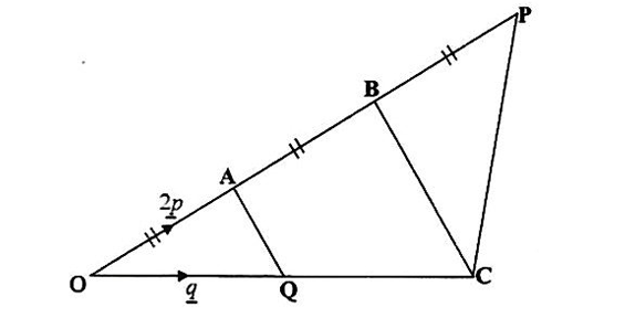 Diagram for part a