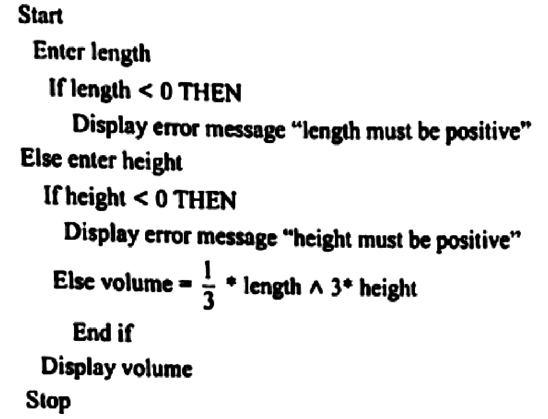 Diagram for part b