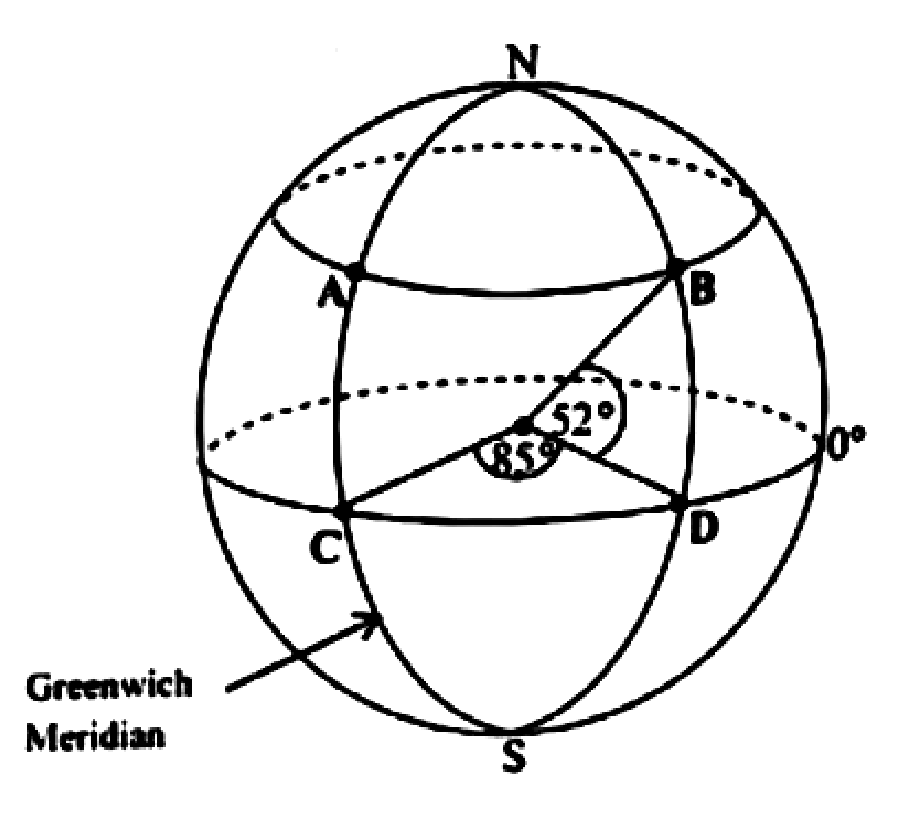 Diagram for part a