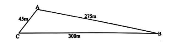 Diagram for part a