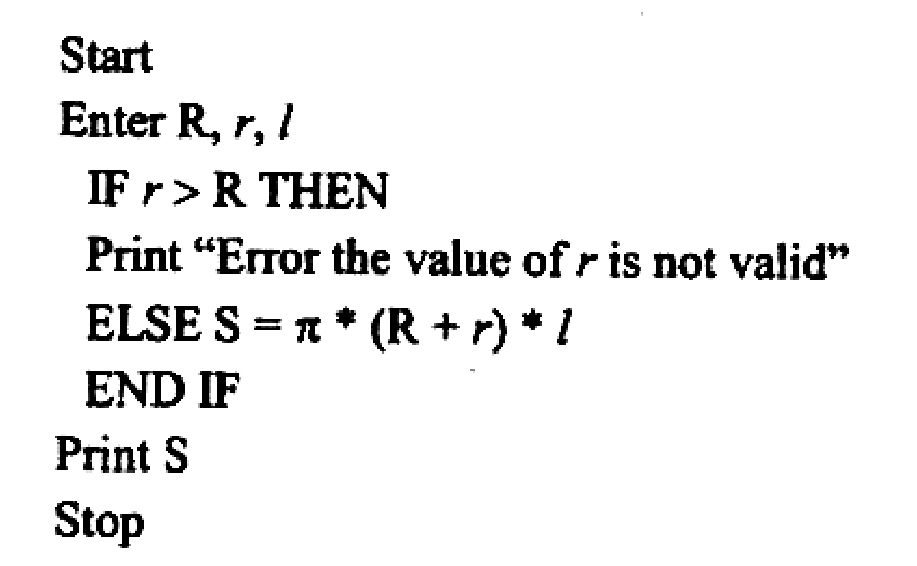 Diagram for part b