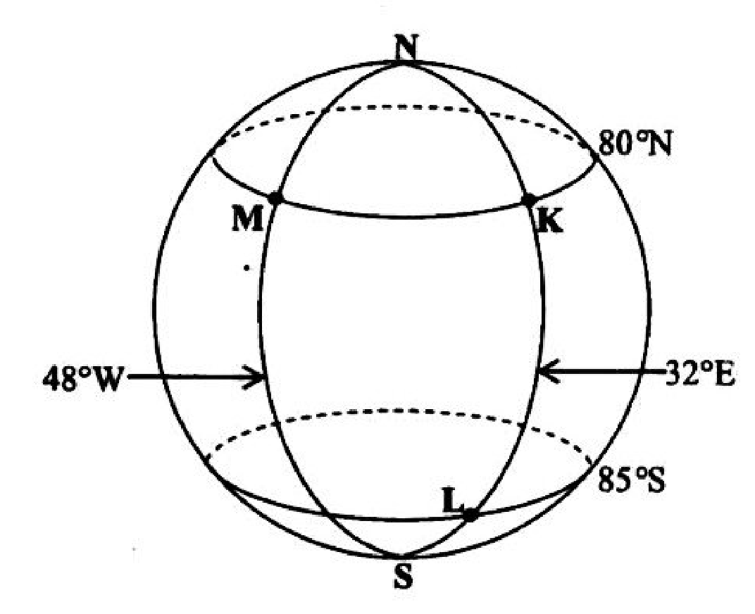 Diagram for part a