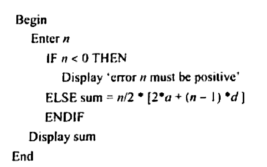 Diagram for part a