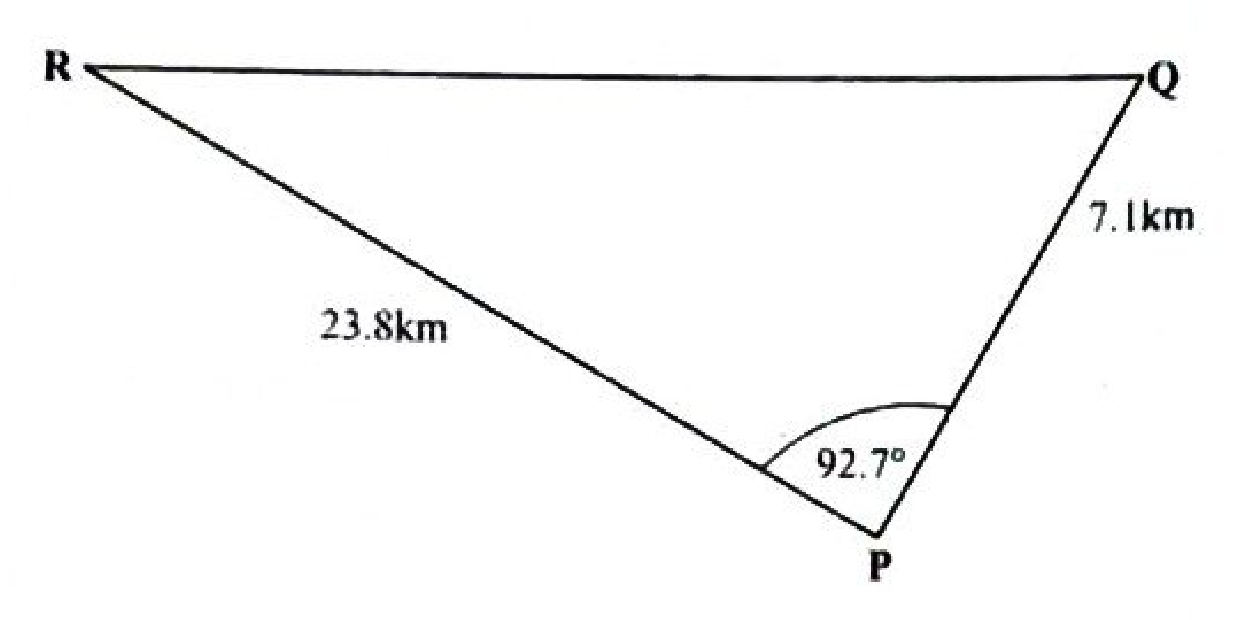 Diagram for part a