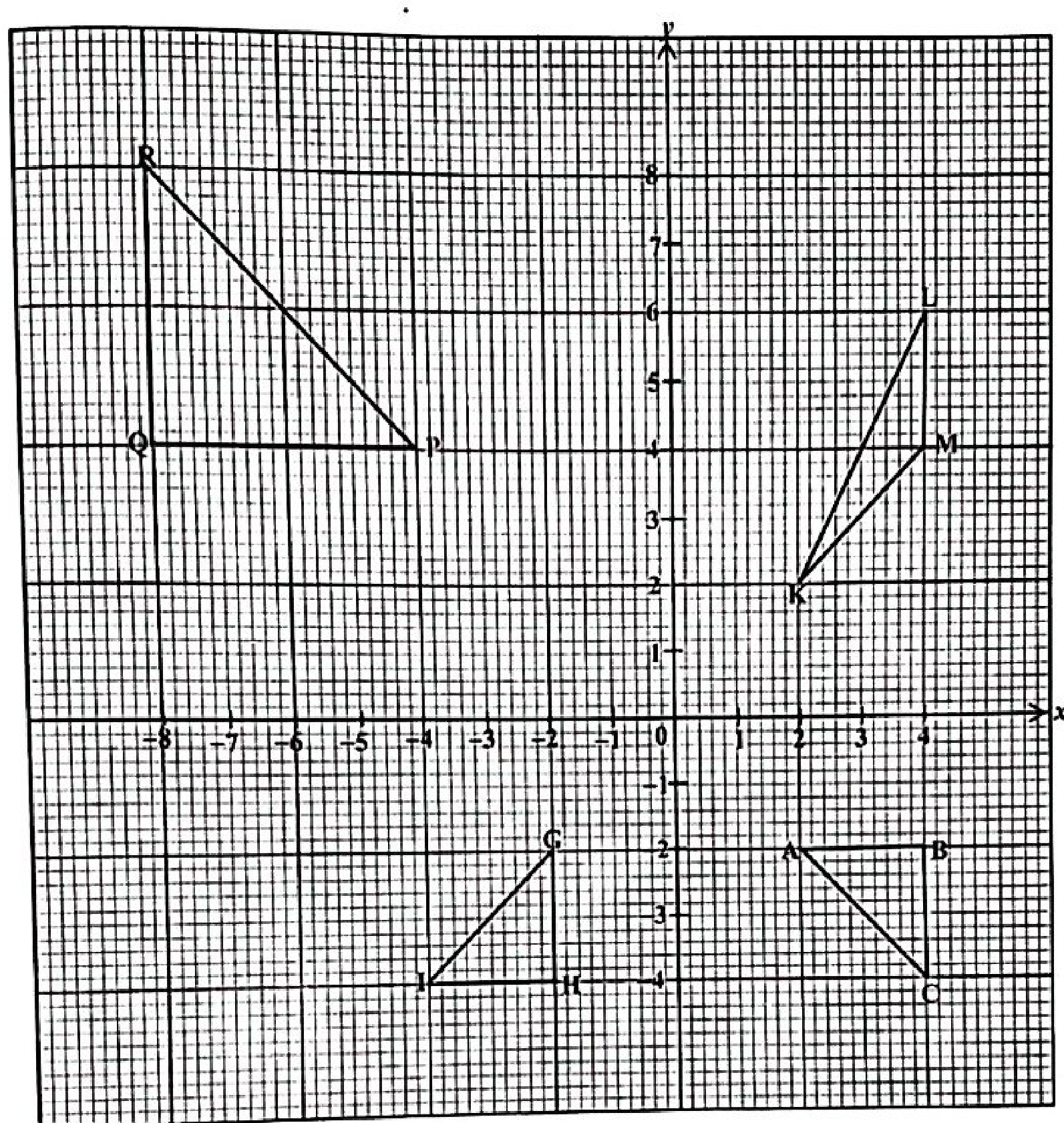 Diagram for question 8