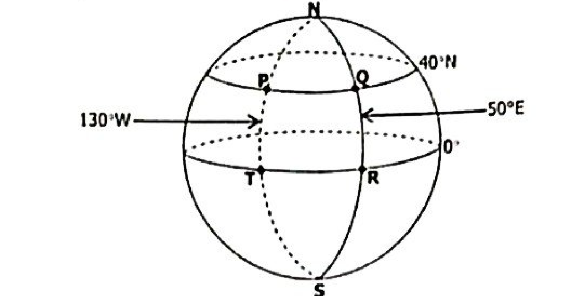 Diagram for part a