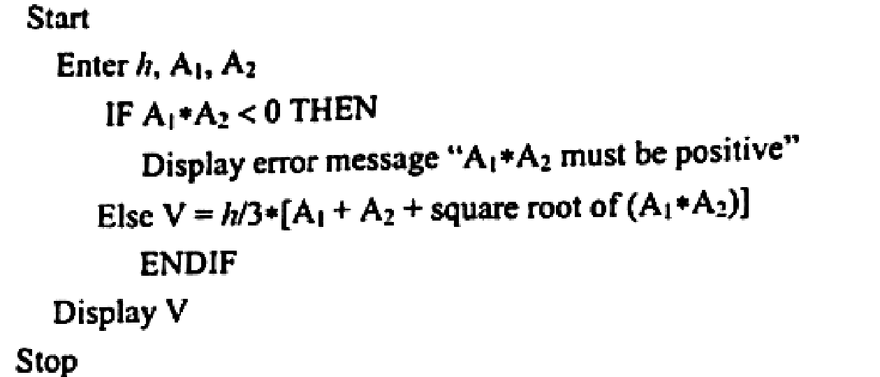 Diagram for part b