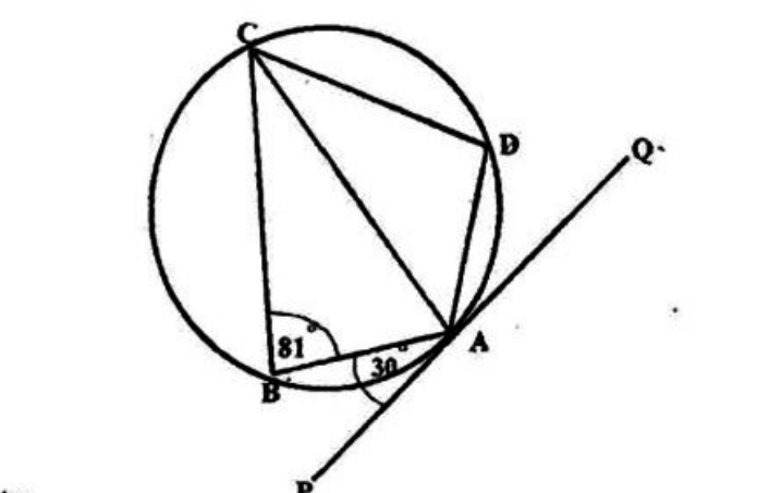 Diagram for part a
