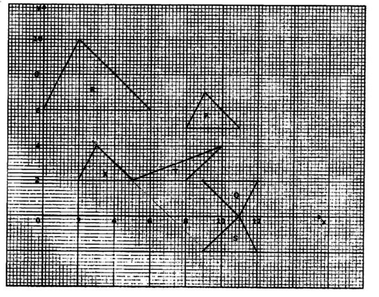Diagram for question 9