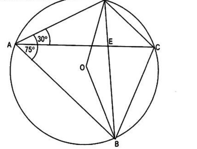 Diagram for part a