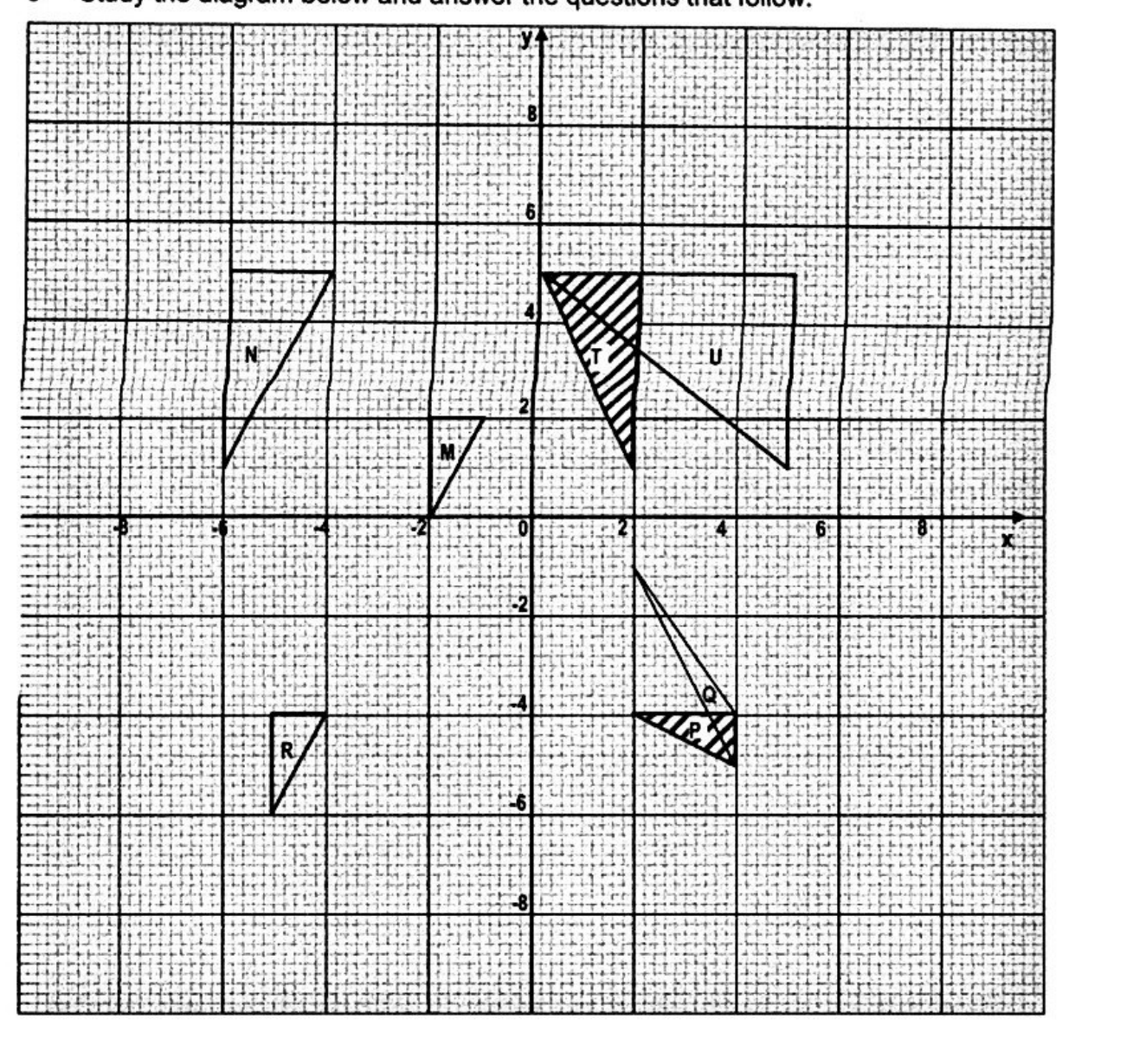 Diagram for part a