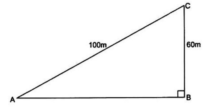Diagram for part a