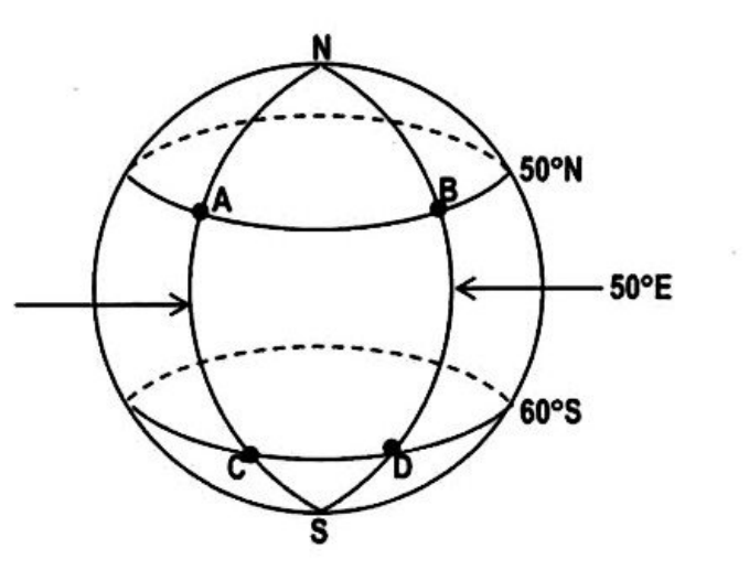 Diagram for part a