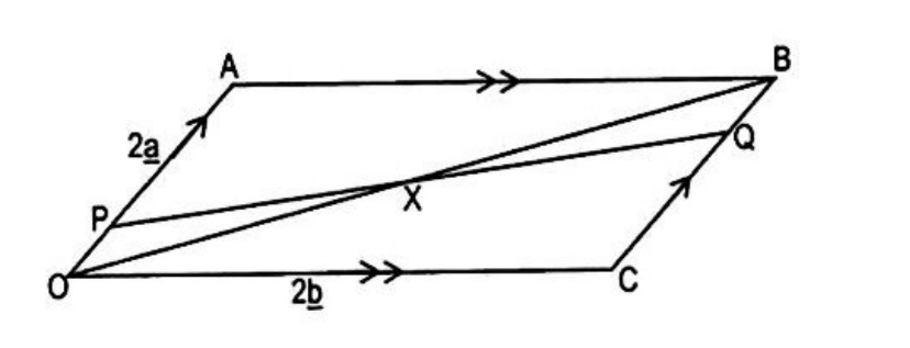 Diagram for part a