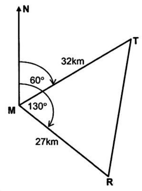 Diagram for part b