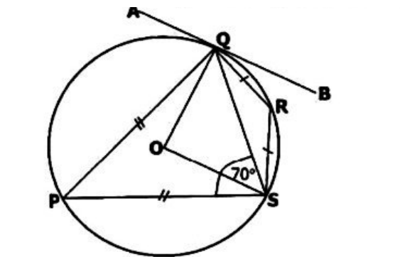 Diagram for part a