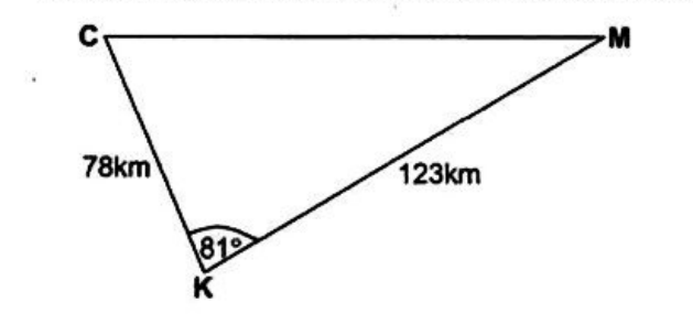 Diagram for part a