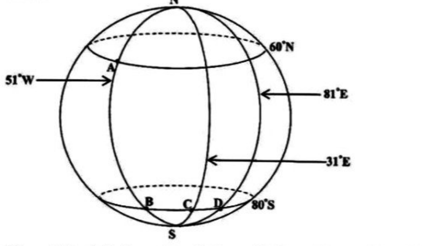 Diagram for part a