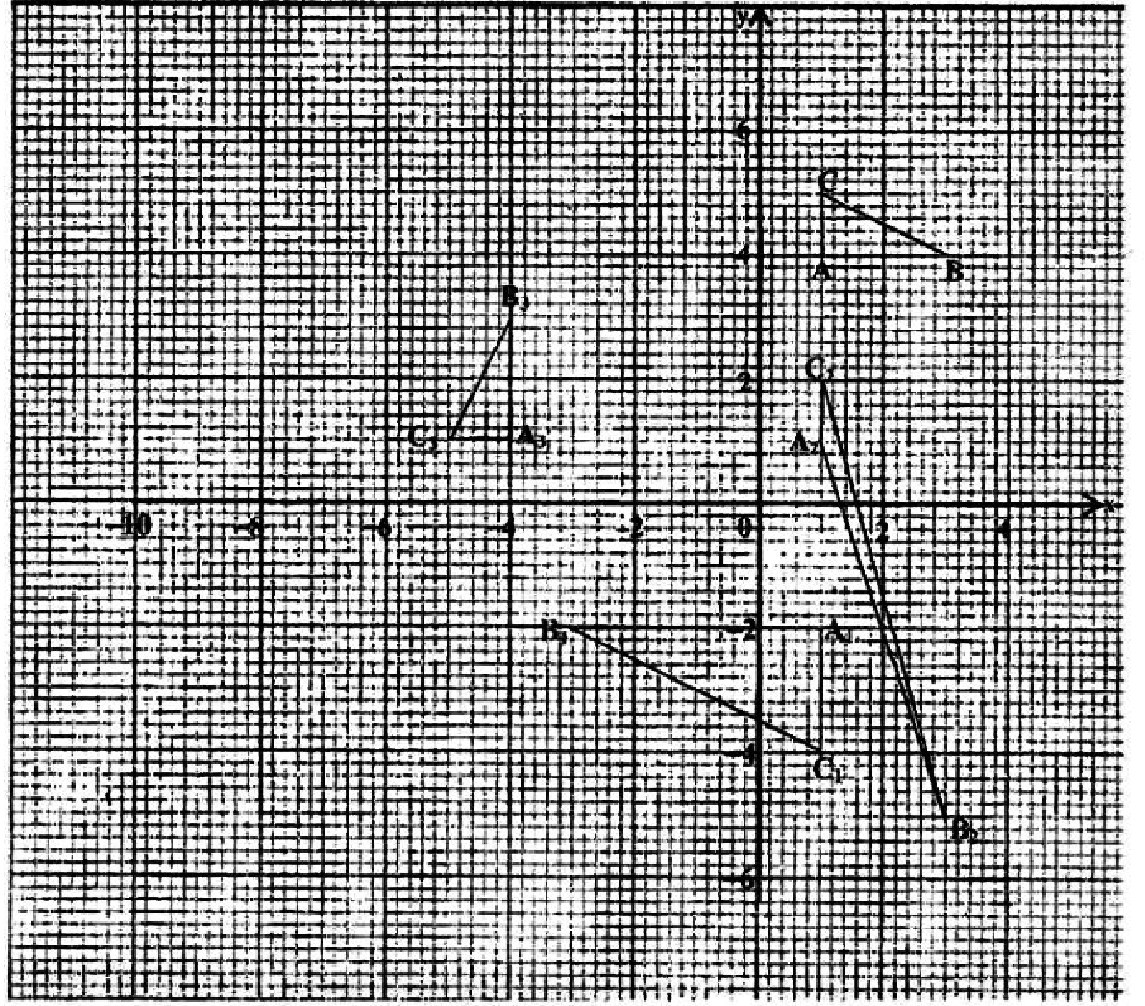 Diagram for question 8