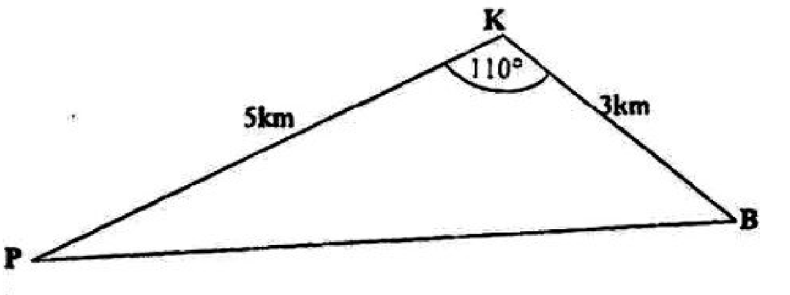 Diagram for part a