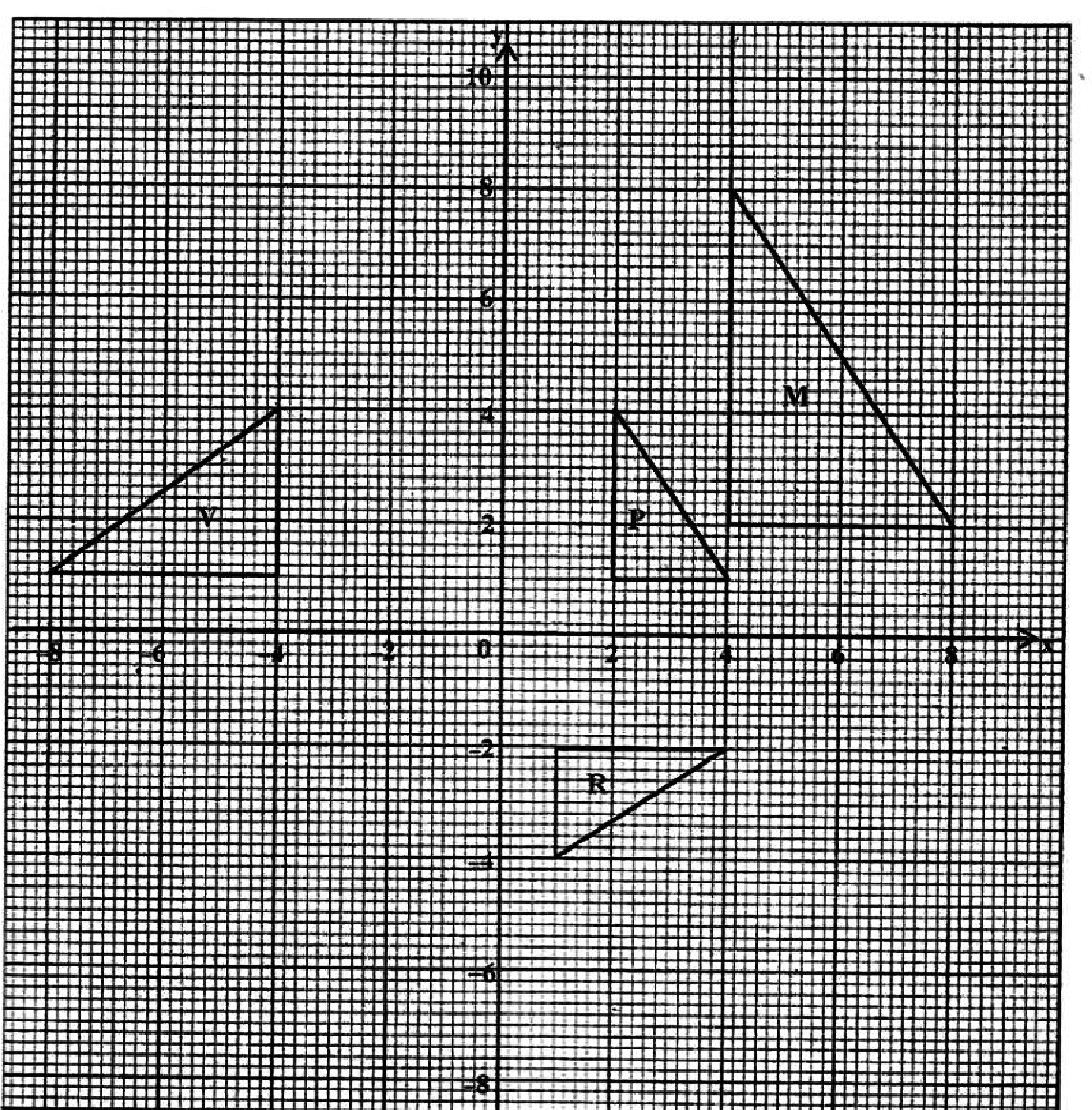 Diagram for question 10