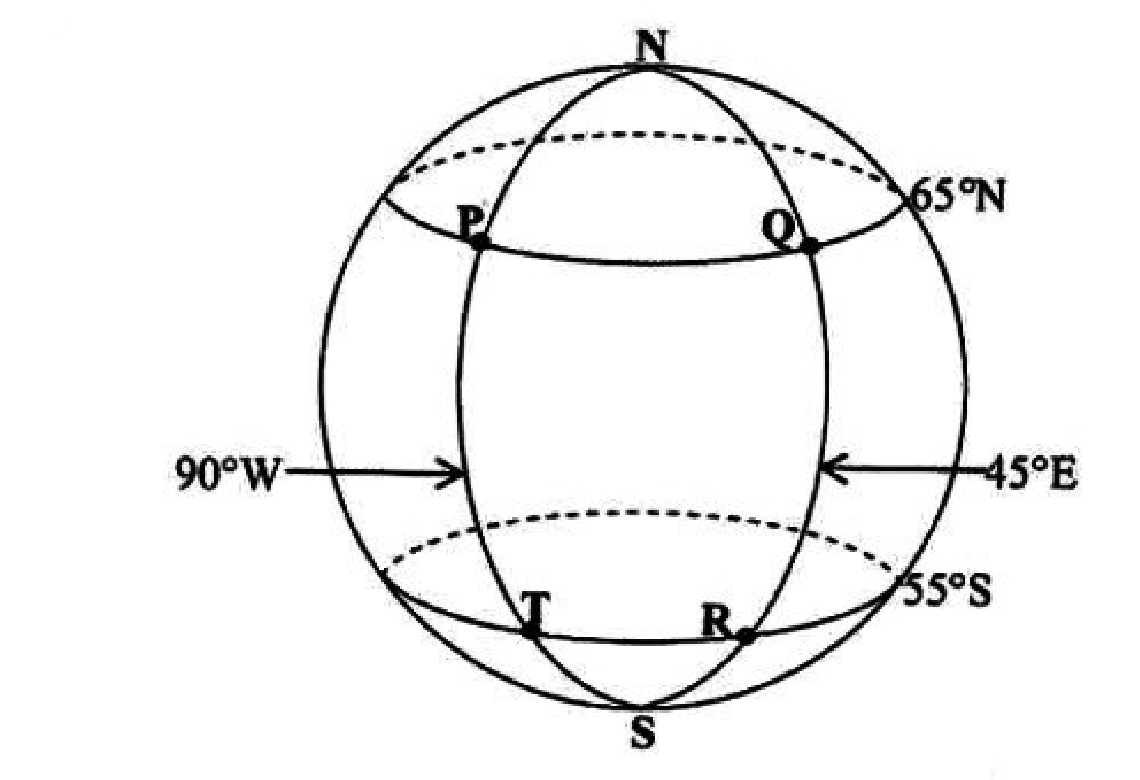 Diagram for part a