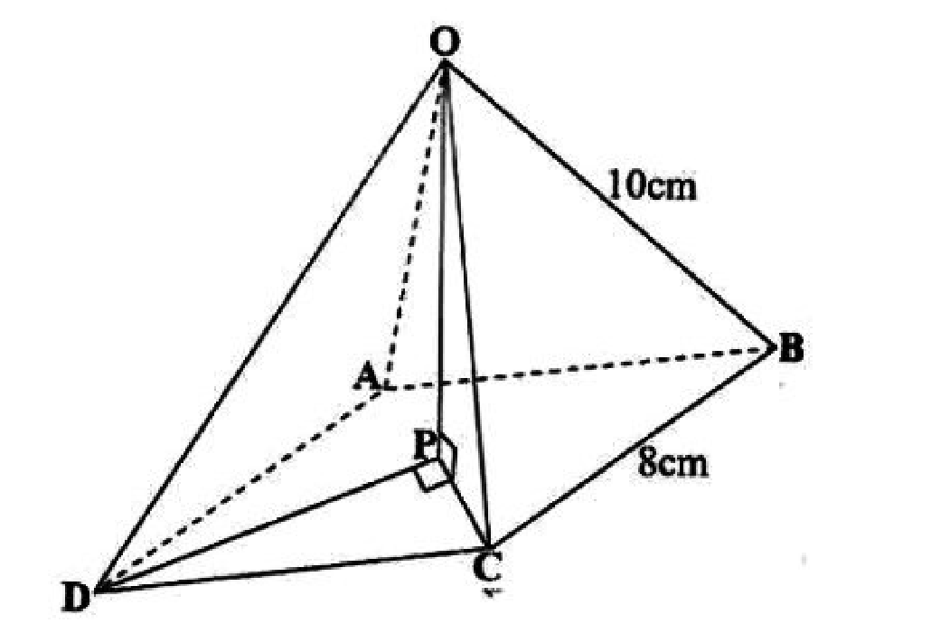 Diagram for part b