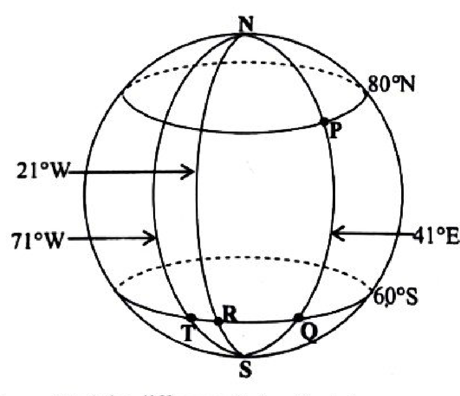 Diagram for part a