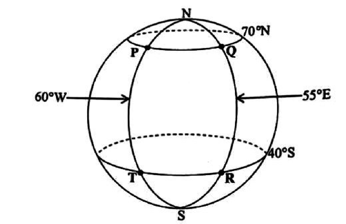 Diagram for part a