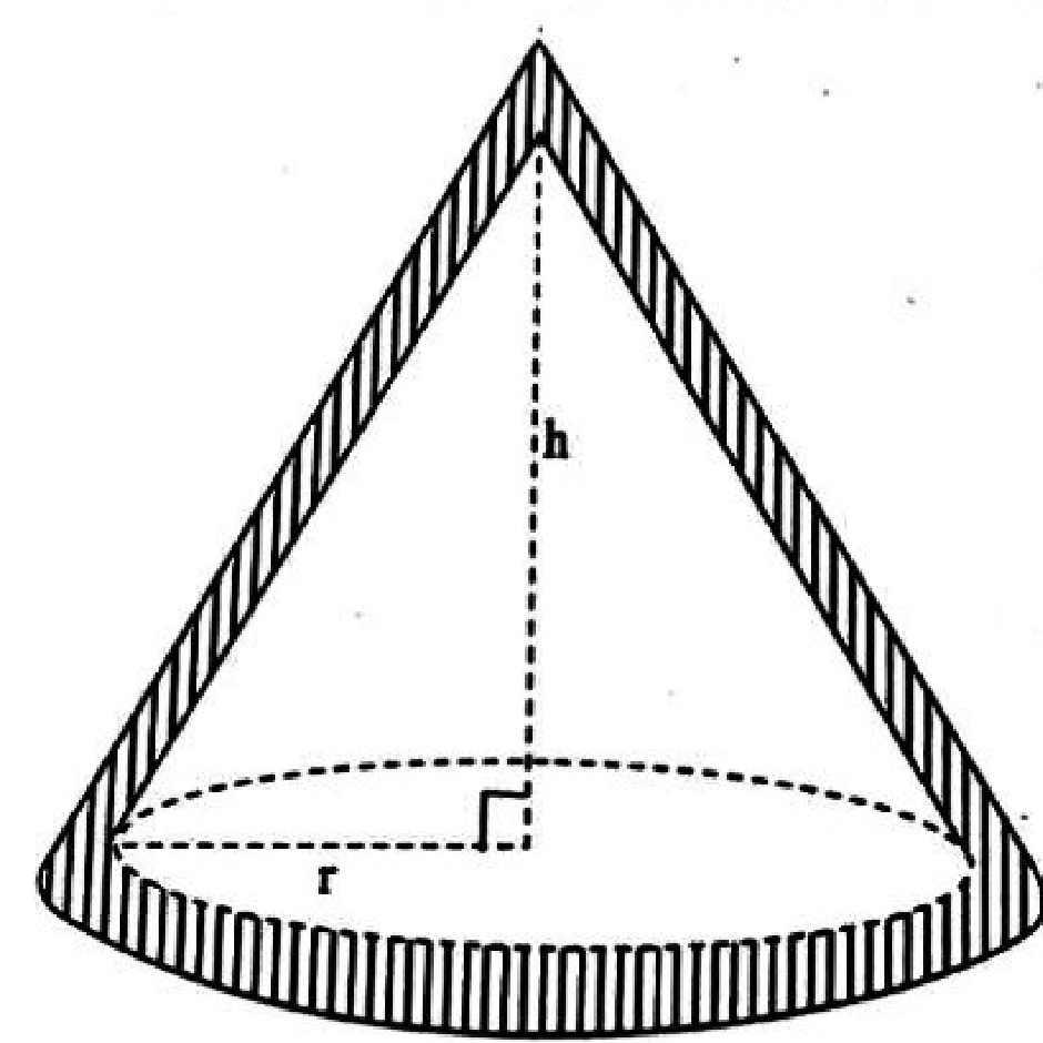 Diagram for part b
