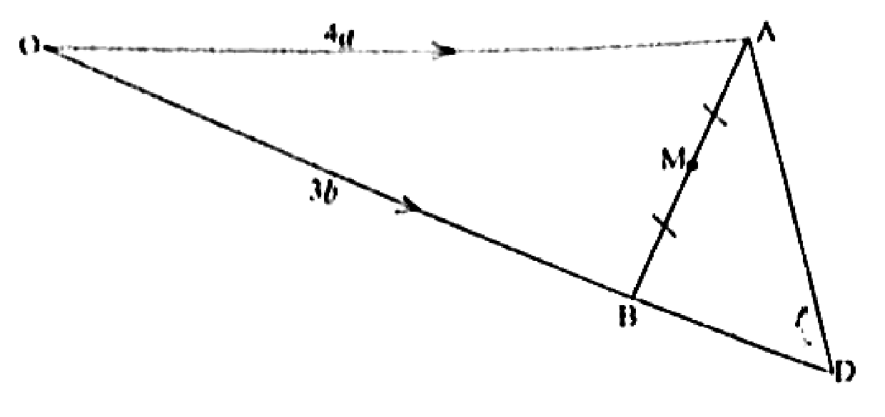 Diagram for part b